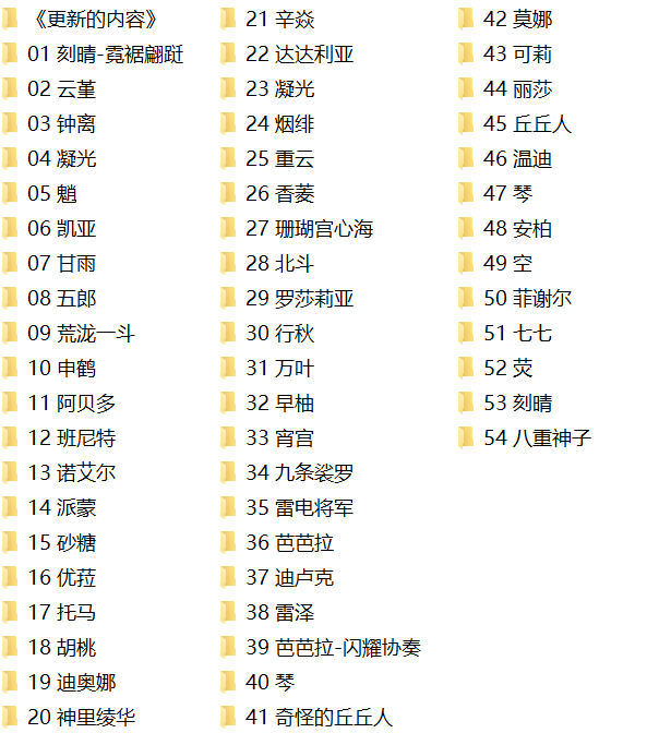 原神-人物54套3D角色模型合集 blender绑骨带动作