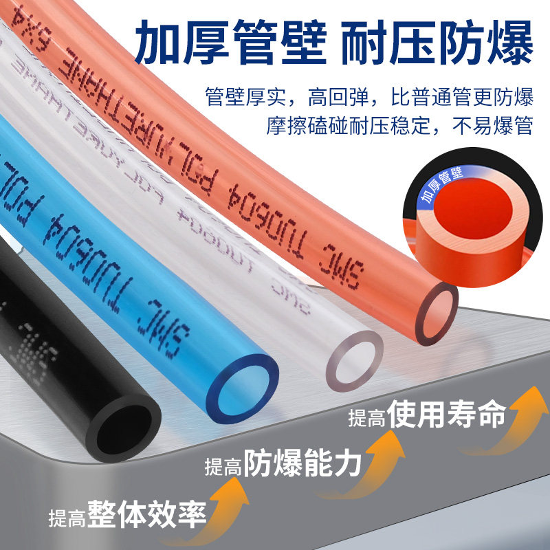 正品SMC气管TU0425/0604/0805/1065/1208/1610/B/BU/W/C/G/R-100,淘宝优惠券,粉丝福利购,淘宝优惠卷