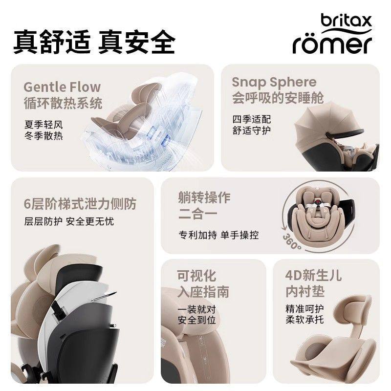 Britax宝得适成长骑士Air儿童安全座椅0-7岁车载宝宝isize通风,淘宝优惠券,粉丝福利购,淘宝优惠卷