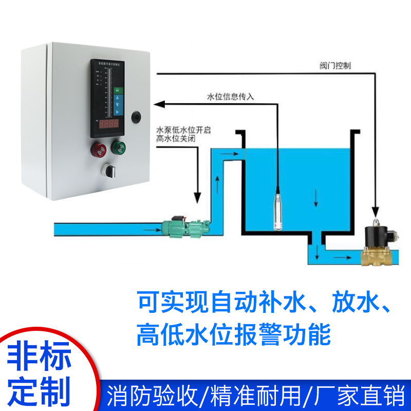 液位水位控制器投入式液位计变送器传感器消防水箱水池报警显示器 - 图2