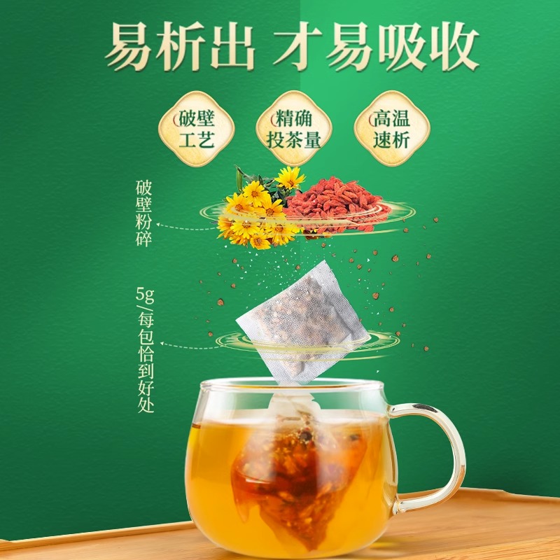 北京同仁堂蒲公英菊花枸杞决明子茶非牛蒡根熬夜肝火旺120g - 图0