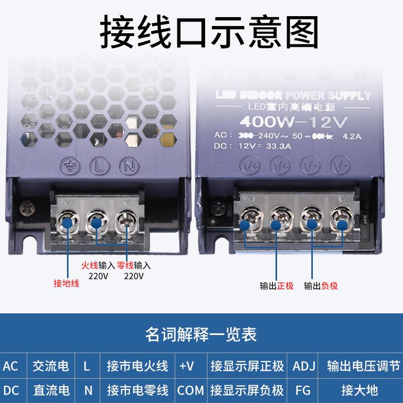 开关电源12v24v黑金刚超薄变压器60w100w200w300w400线性灯转化器-图2