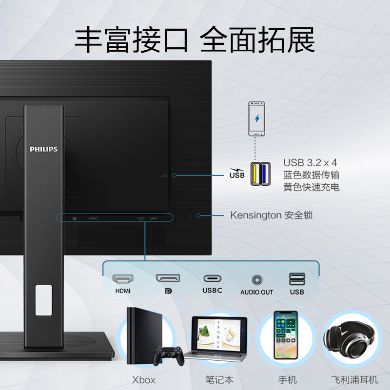 飞利浦246B1LN 24寸2K IPS硬屏商用办公显示器ype-c接口升降旋转-图2