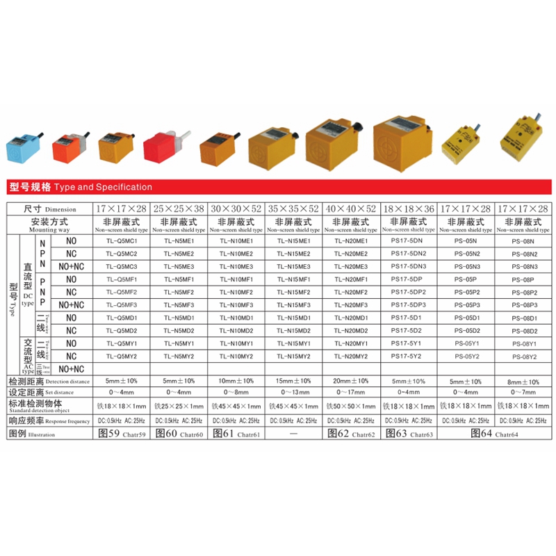 方形电感式接近开关TL-N5ME1/N5MD1/N5MF1/N5MY1传感器质保 - 图2