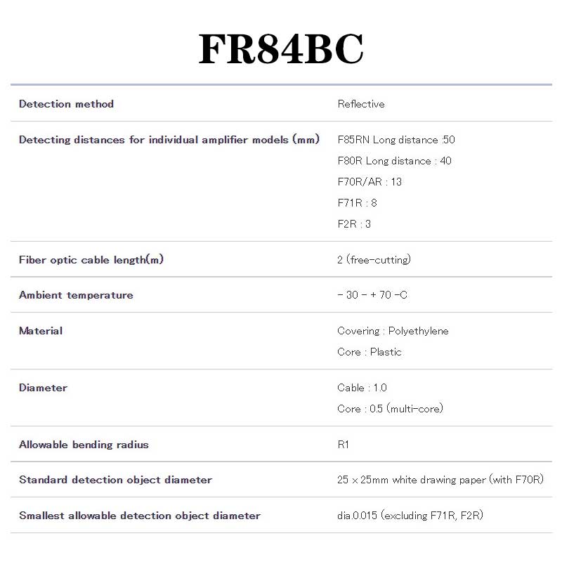 全新日本光纤传感器漫反射FR108BC   FR84BC  FR194YBC - 图3