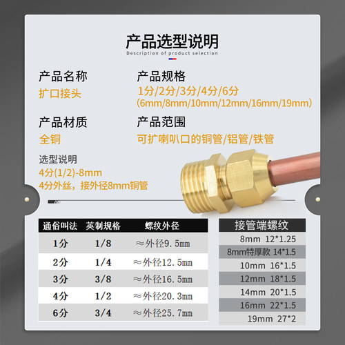全铜加厚外丝扩口直接铜管喇叭口1/2/3/4分扩6/8/0/12/16mm管接头 - 图0