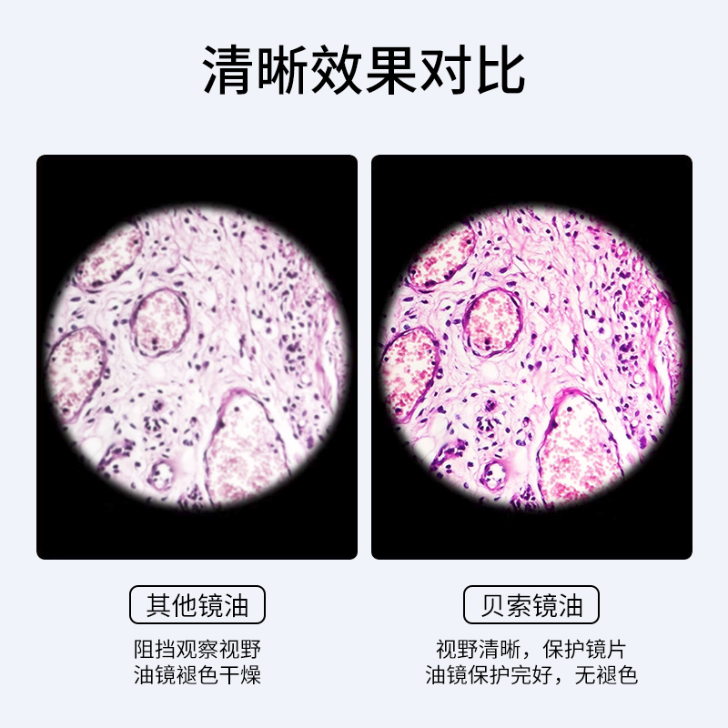 Baso贝索显微镜专用油镜油100倍物镜香柏油实验室科研清洁镜头油-图2