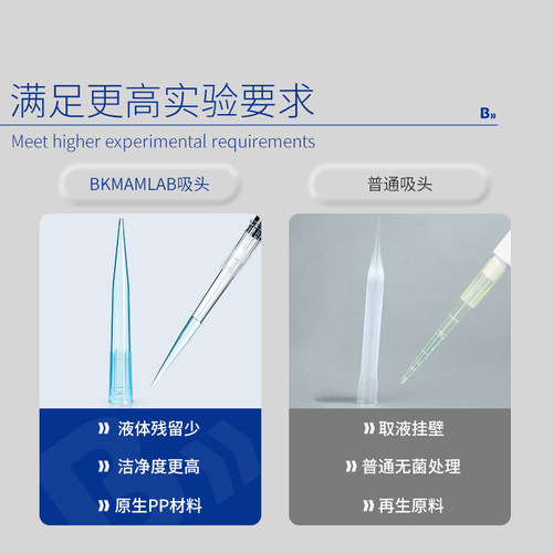 比克曼生物移液器滤芯吸头枪头10/200/1000ul移液枪盒装tip头吸嘴 - 图1