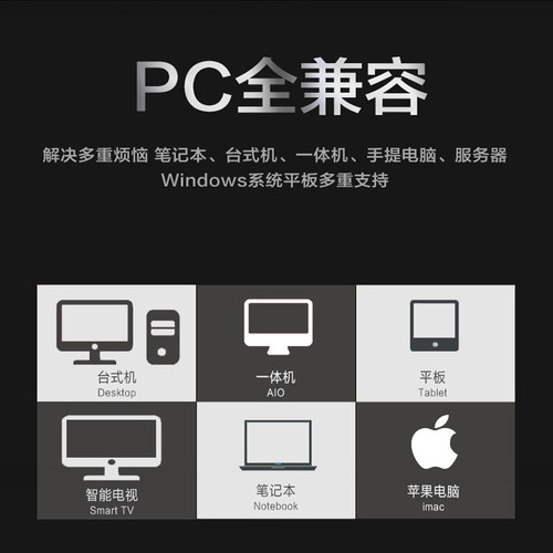 联想ThinkPad外置光驱TX800双接口4xA0F33838 USB外置移动刻录机 - 图1
