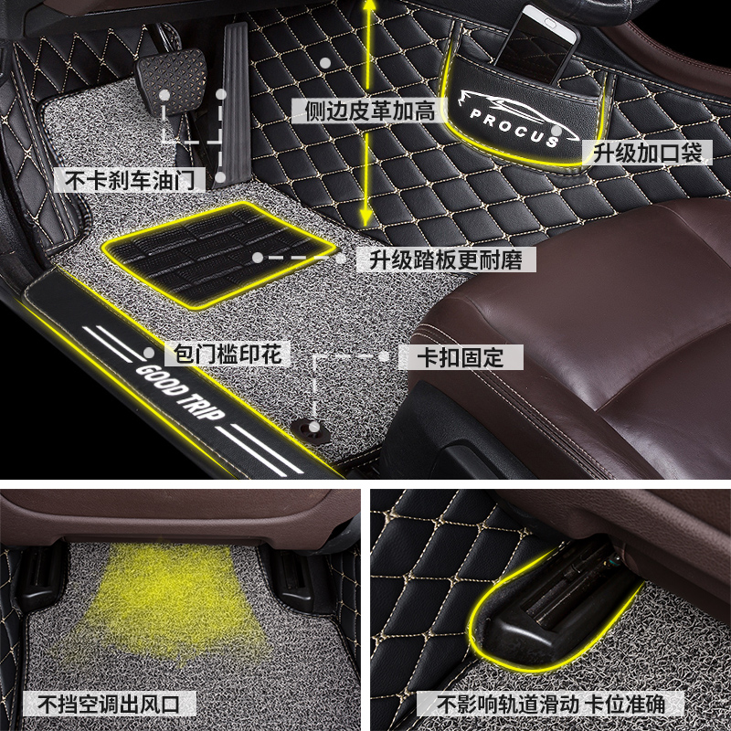 汽车脚垫专用江淮S2瑞风S3全包围S5嘉悦a5/x7/iev6e和悦RS三厢b15-图1