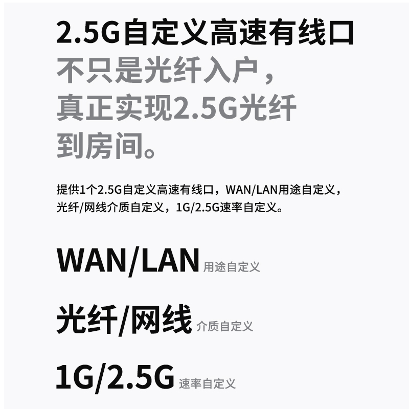 TP-LINK 飞流WiFi6 AX10200三频全千兆无线路由器 千兆端口家用高 - 图1