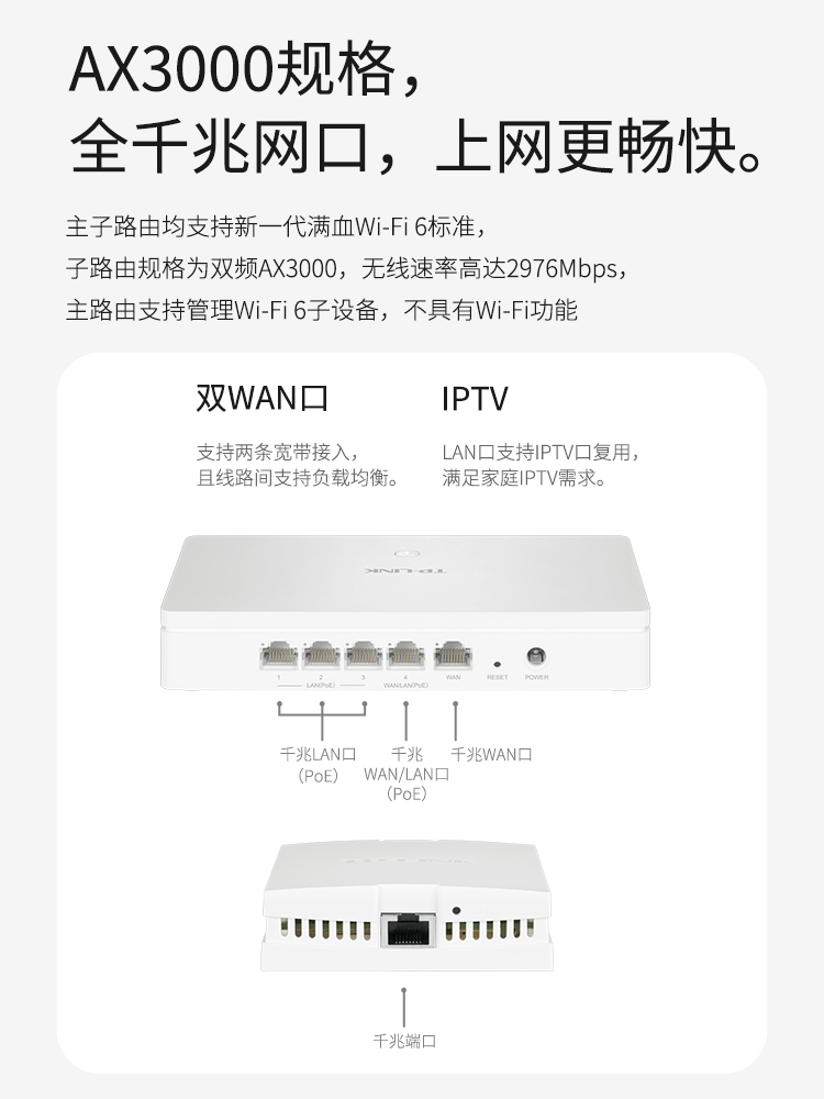 TP-LINK  AX3000全屋无线wifi覆盖面板式ap mesh路由器千兆组网分布式子母路由套装ac+ap大户型S30 - 图1