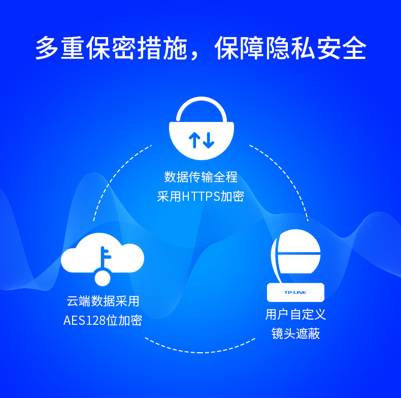 普联TP-LINK摄像头家用无线监控器远程360度全景摄影室内看家48AW