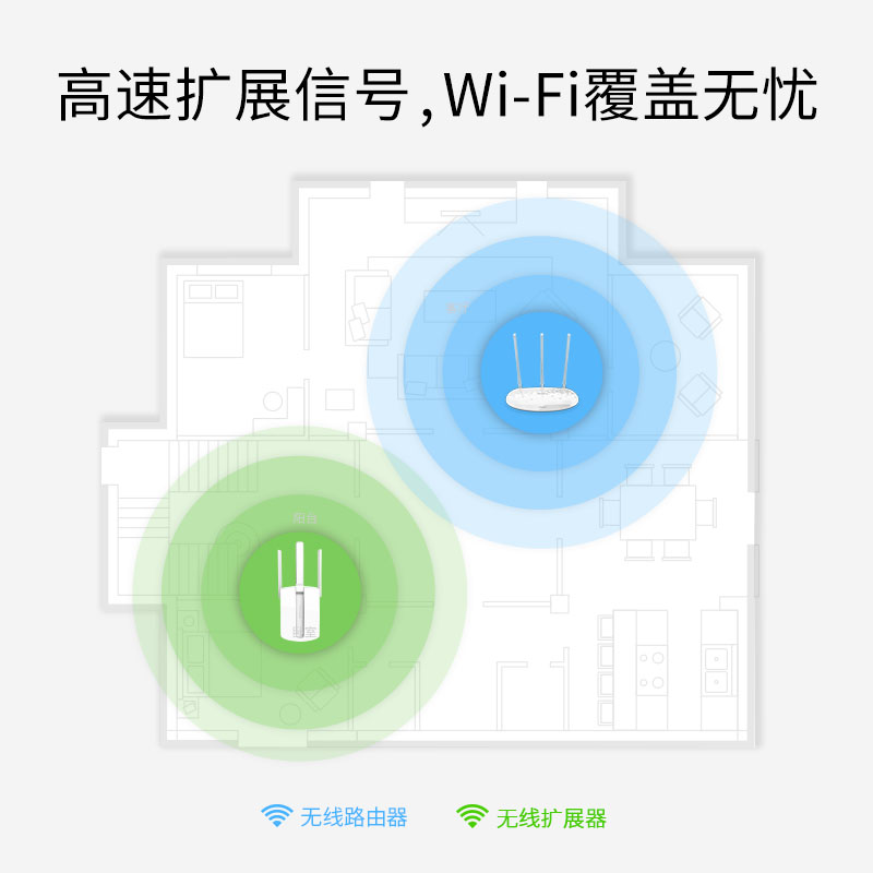 TP-LINK WiFi放大器无线增强wifi信号中继接收扩大增加家用路由器加强扩展tplink网络无线网桥接933RE - 图0