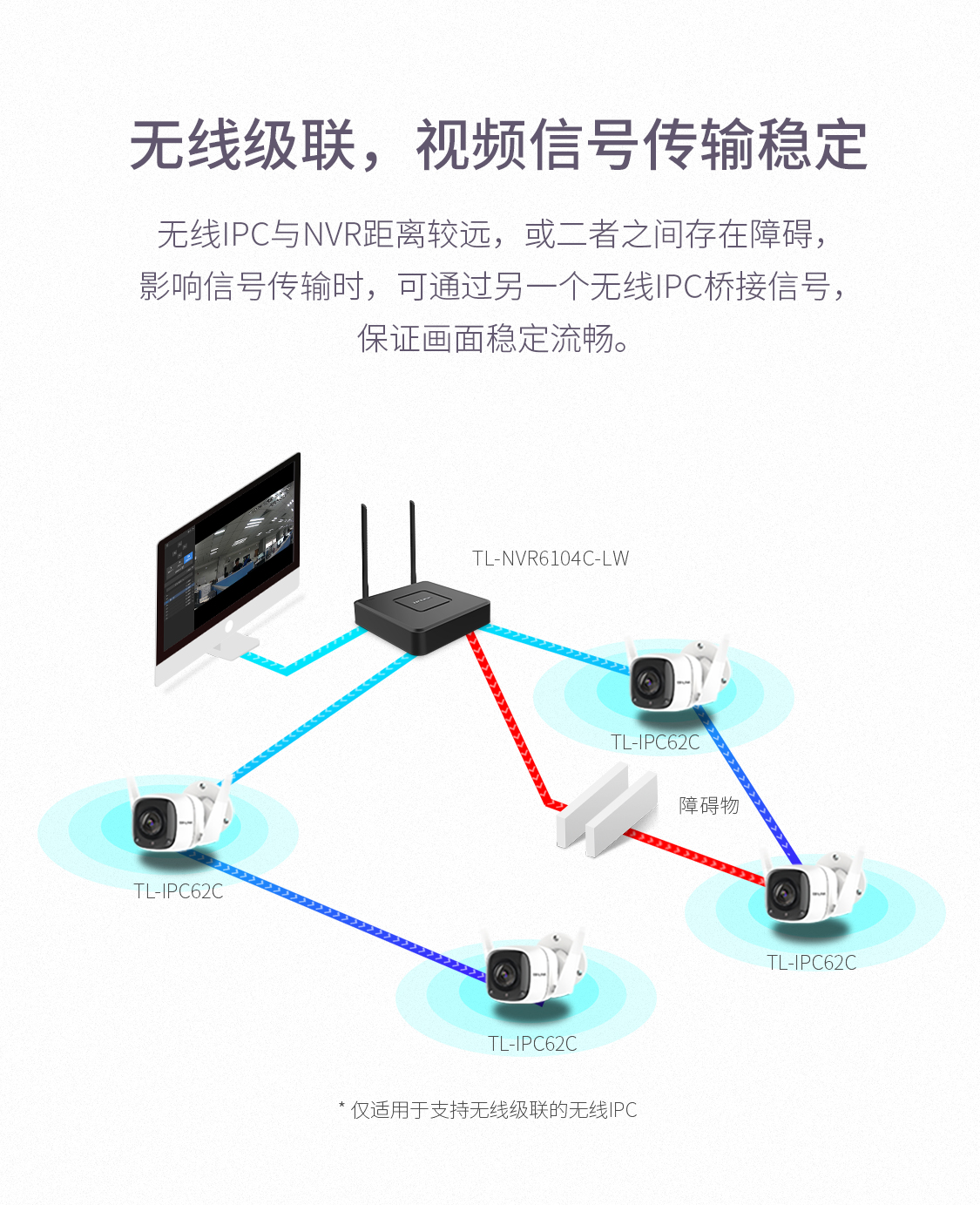 TP-LINK无线硬盘录像机监控主机NVR家用4路800万单盘位6104C-LW-图2