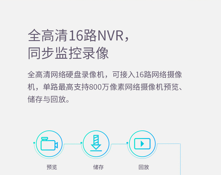 TP-LINK网络硬盘录像机H.265 800万像素接入支持APP NVR6116C-L - 图0