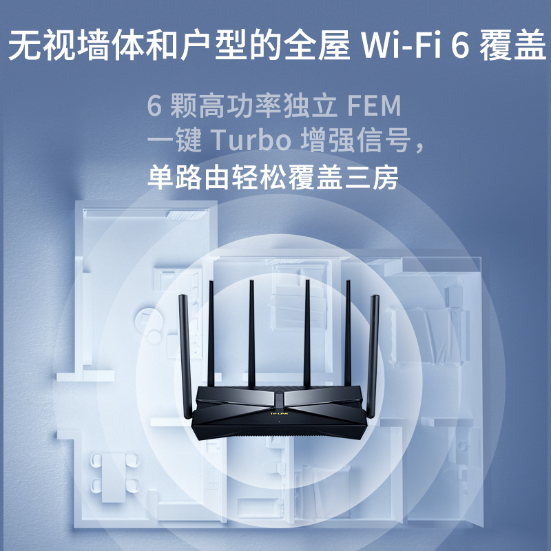 TP-LINK 大道WiFi6三频AX5400全千兆无线路由器 千兆端口家用高速wifi 2.5G自定义口tplink5G大户型5460 - 图3