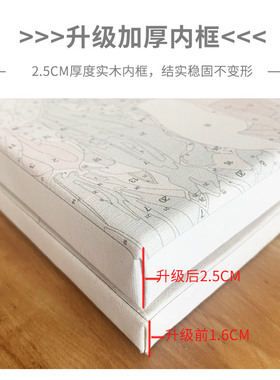 油情画意|diy数字油画动漫油彩画