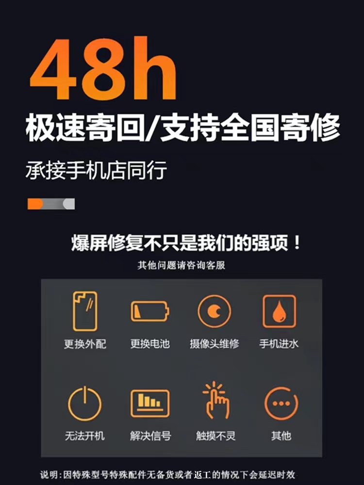 三星折叠屏维修Fold4换排线/flip4转轴/3/4/5/6屏幕总成W24 23 22 - 图0