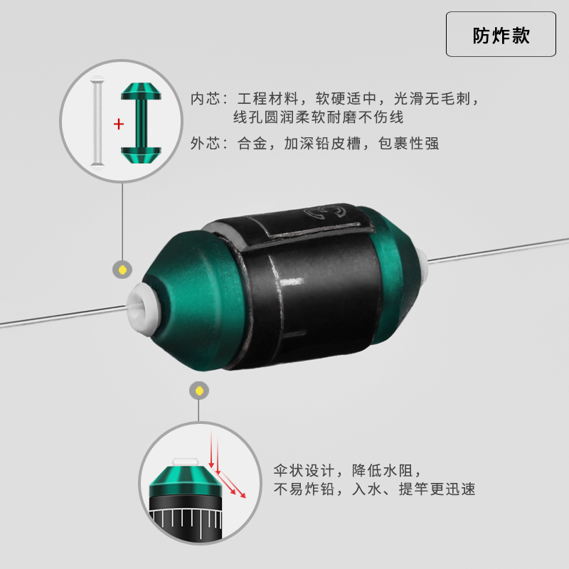 快速克度铅竞技双芯铅皮座带刻度可调成品铅大物跑铅加厚防炸铅坠