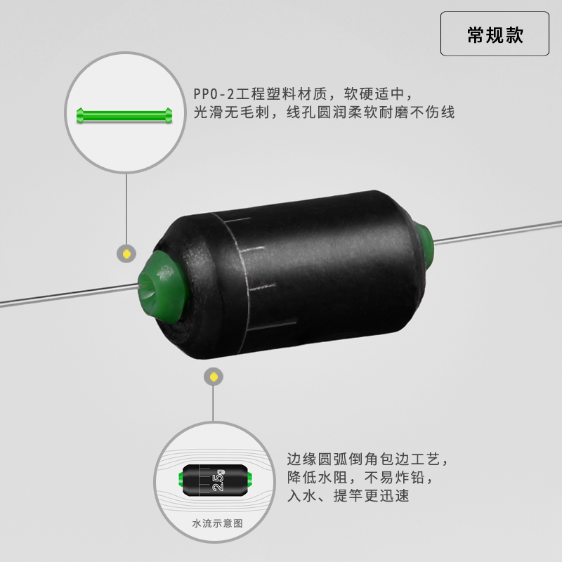 快速克度铅竞技双芯铅皮座带刻度可调成品铅大物跑铅加厚防炸铅坠