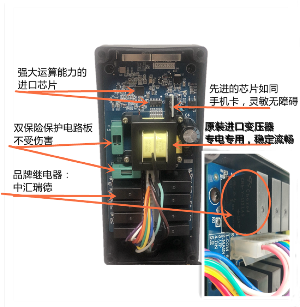 更灵敏的遥控器远距离120米F21-E2B台湾禹鼎行车无线控制器E卡式 - 图1