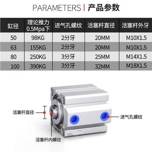 亚德客品质SDA薄型气缸63x5/10/20/30/40/50/60/70/80-行程可定制 - 图2