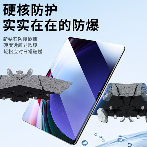 BOORCA适用于三星TabS9无尘仓秒贴三星s9fe钢化膜Galaxys9+平板保护膜s9/s10/s11ultra全屏s9fe+十贴膜护眼膜 - 图2