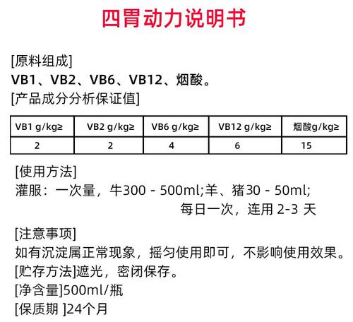 兽用四胃动力口服液牛羊用促进反刍开胃促消化瘤胃积食饲料添加剂 - 图0