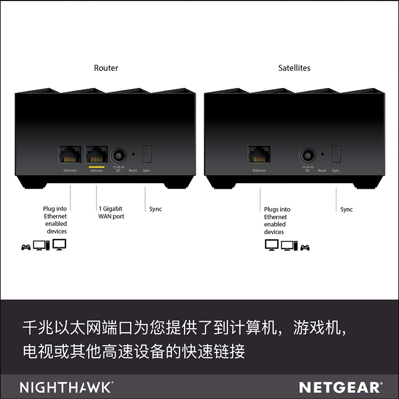 NETGEAR网件 Orbi奥秘 MK62 双频AX1800M无线千兆MESH分布式WiFi6大户型路由器 穿墙无缝漫游ms60分身 - 图0