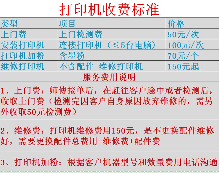 深圳龙华 民治观澜坂田大浪上门维修打印机复印机维修加粉加墨 - 图0