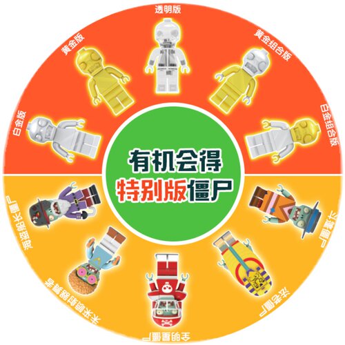 植物大战僵尸盲盒积木儿童玩具2扭蛋小颗粒军团手办全套拼装礼物 - 图3