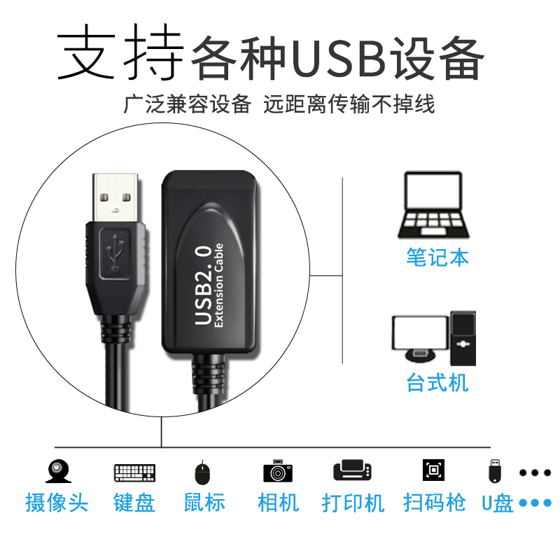 荣胜辉usb2.0延长线10米公对母扫描枪 摄像头 网卡加长数据线15米 - 图1