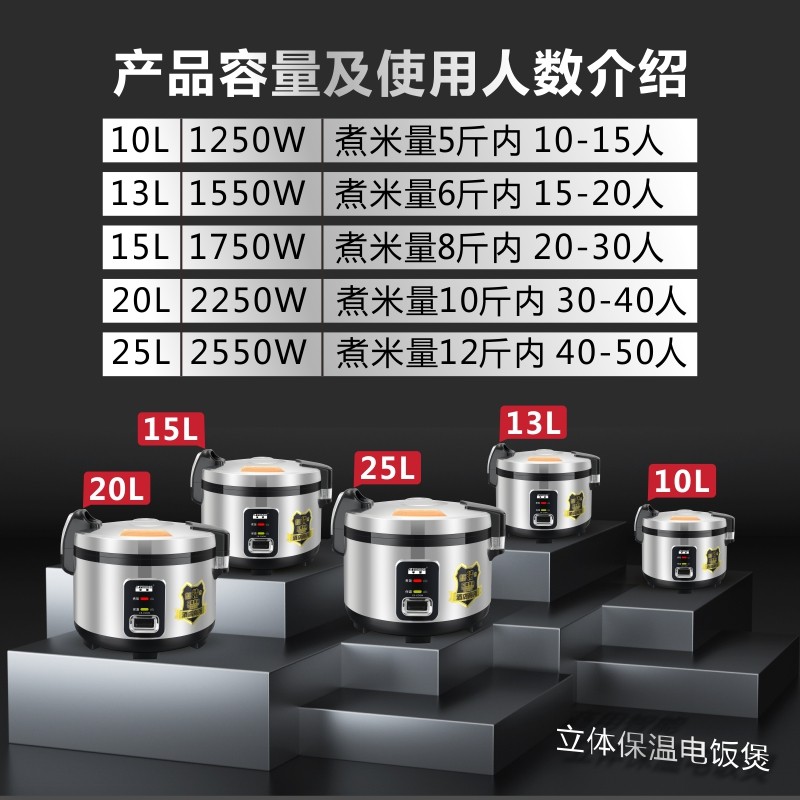半球商用电饭煲大容量10 20 30 40 50人饭店食堂专用不粘锅10-25L,淘宝优惠券,粉丝福利购,淘宝优惠卷