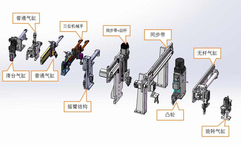 非标方案3D设计 上料机凸轮上料机构  搬运机构3D图纸自动上料3D