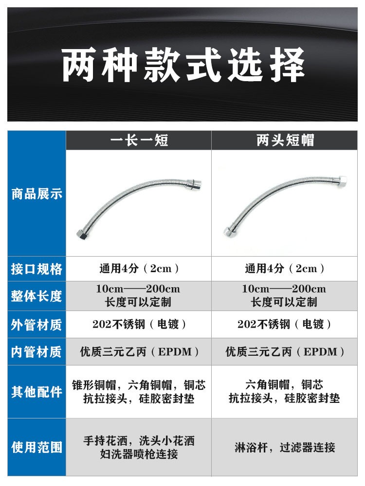 淋浴器花洒软管短洗头床喷头连接水管喷枪配件50 60 70 80 90 1米 - 图0