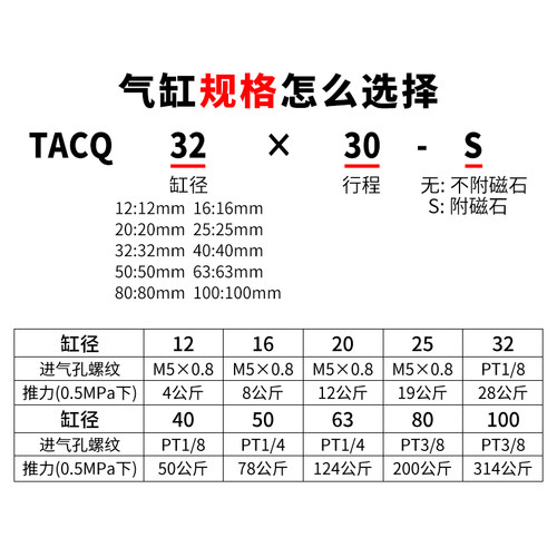 亚德客带导杆超薄气缸TACQ12-16-20-25-30-40-50-63S带磁不带磁 - 图1