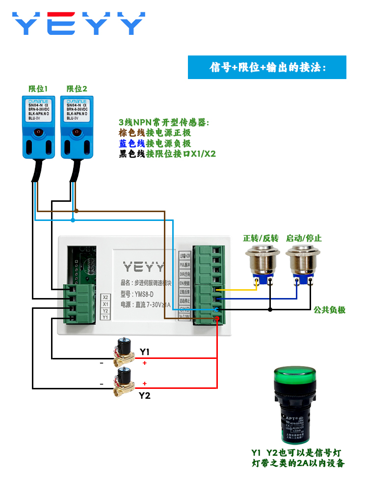 脉正控制器冲程延角伺服电机转圈行速模块度高步进数板调时反驱动