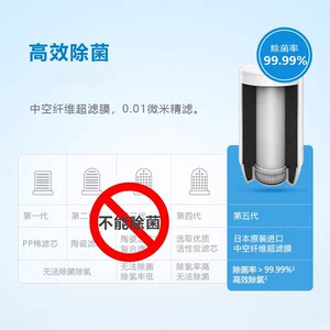 飞利浦水龙头净水器家用厨房过滤器净水机超滤进口滤芯wp3811