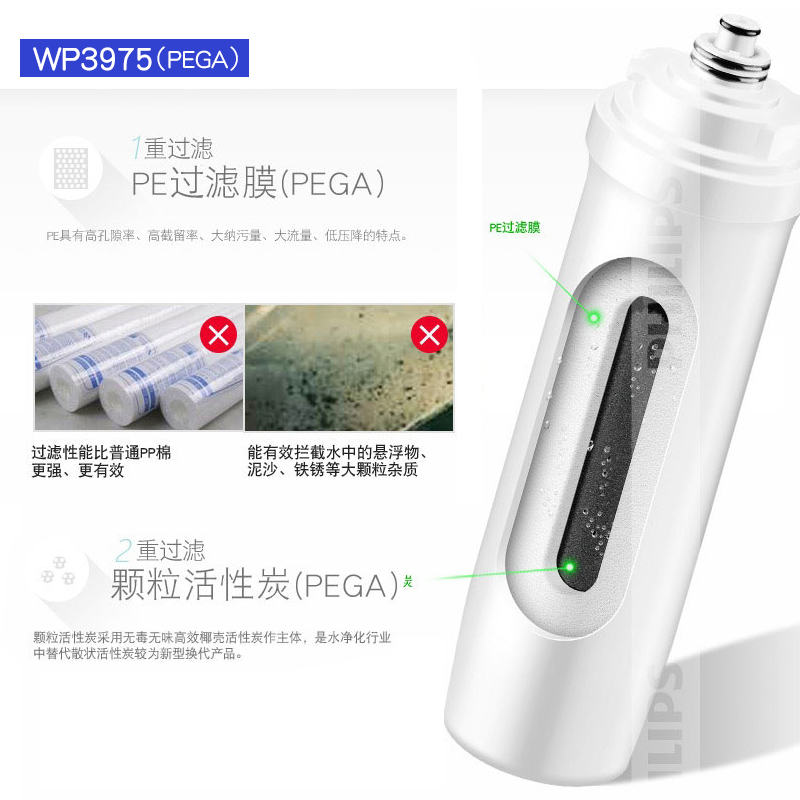 飞利浦净水器全套滤芯 wp3975+3977+3985组合套装适配WP4160 - 图3