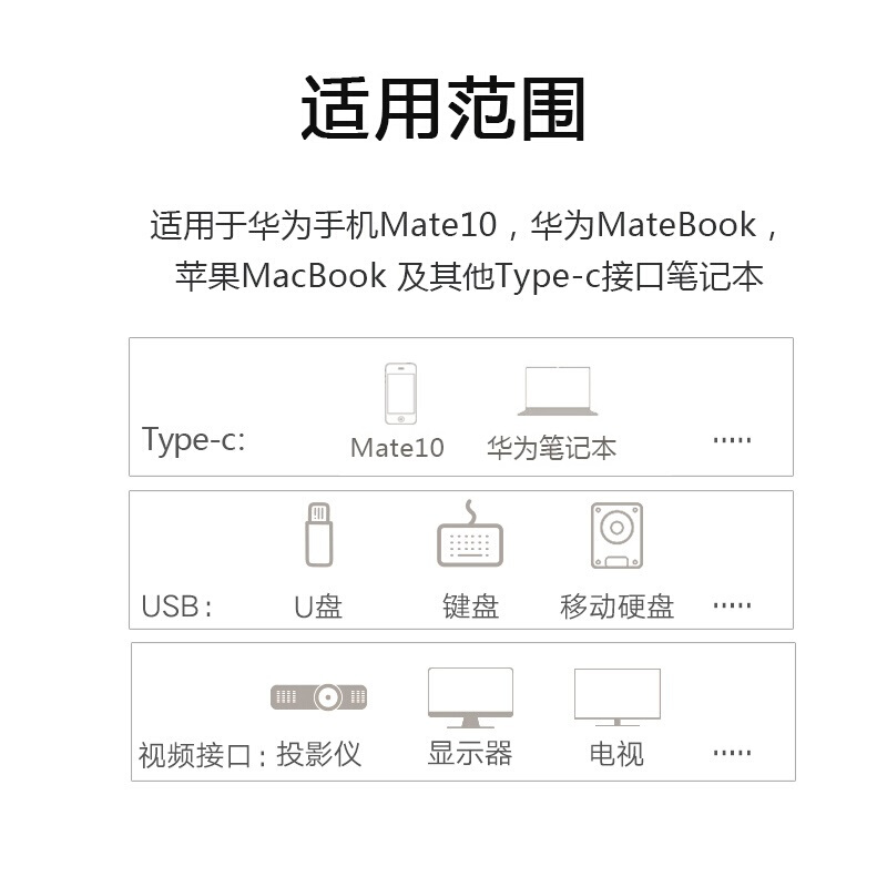 华为MateDock2原装扩展坞MateBookX笔记本13/14平板手机TypeC安卓 - 图2