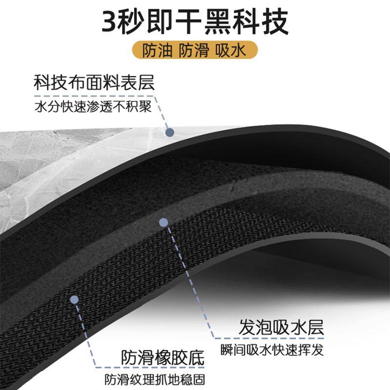 厨房地垫新款2026吸水防滑地毯免洗可擦家用防油免清洗脚垫可裁剪,淘宝优惠券,粉丝福利购,淘宝优惠卷