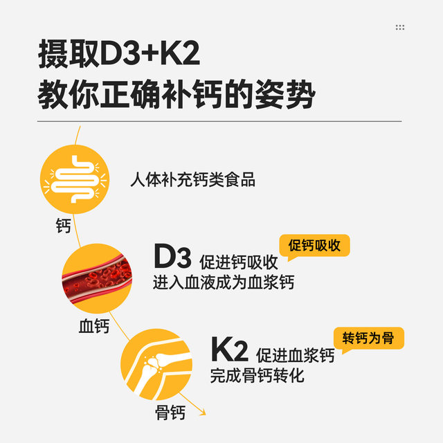 SR ວິຕາມິນ D3&K2 Liquid Capsules 160 ແຄບຊູນ