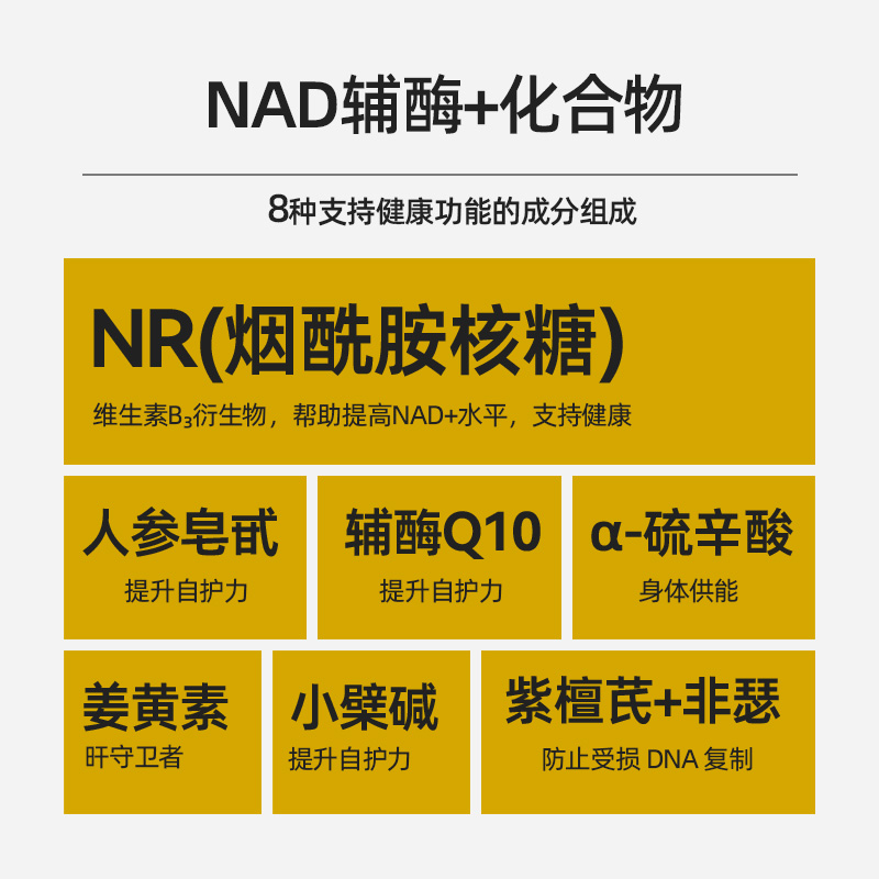 美国直邮白藜芦醇槲皮素辅酶Q10姜黄素人参皂苷10合1精华胶囊90粒 - 图1