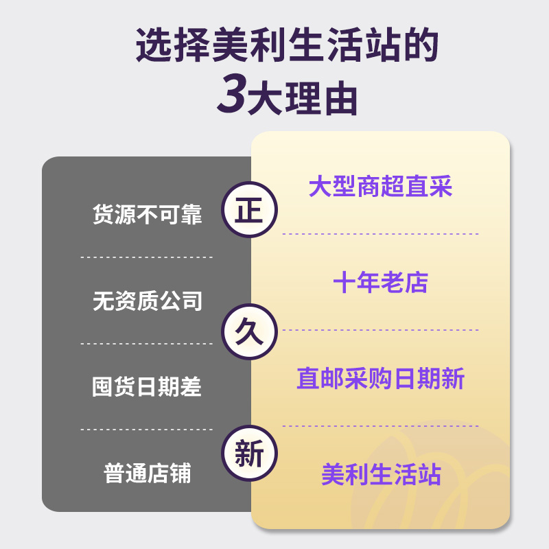 美国直邮Kirkland进口Coq10柯克兰辅酶Q10软胶囊中老年300mg100粒 - 图3