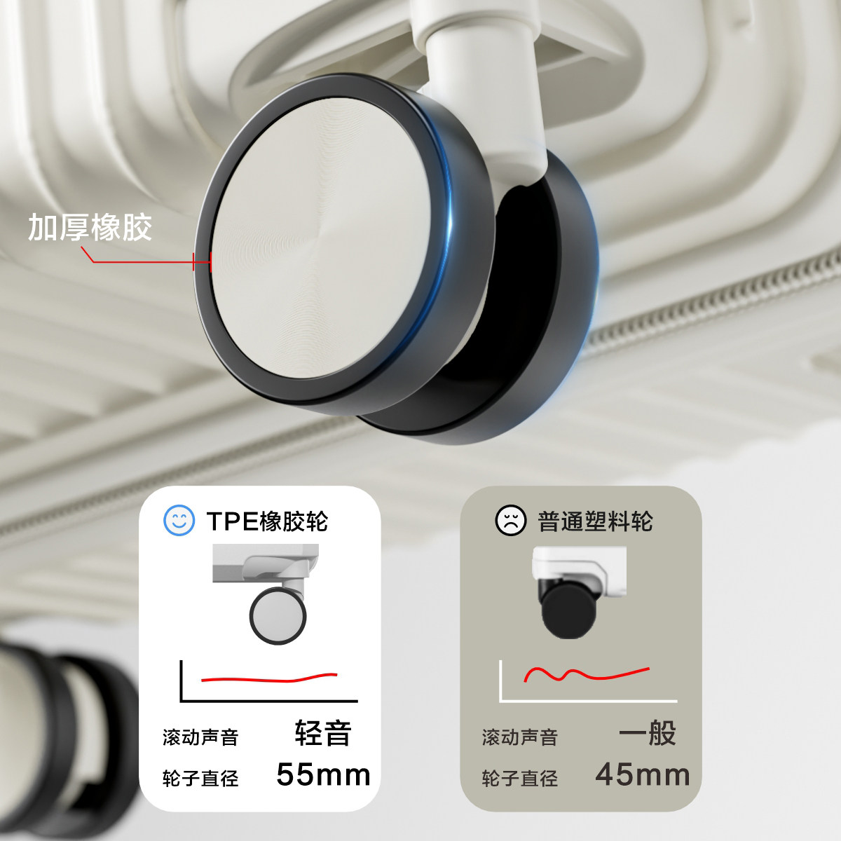 行李箱女2025新款20寸旅行箱登机箱大容量28寸拉杆箱男密码箱子24,淘宝优惠券,粉丝福利购,淘宝优惠卷