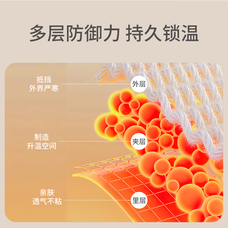 SCHIESSER舒雅秋冬男士三层加厚真丝桑蚕丝柔软亲肤填充保暖长裤