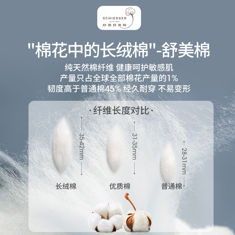 3件装SCHIESSER舒雅男士50S舒美棉质亲肤打底内衣背心22874V