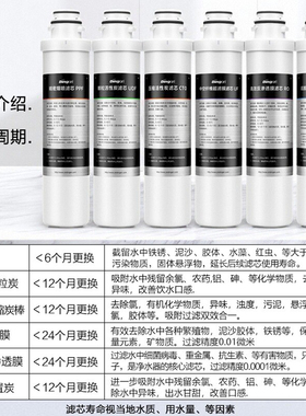 净水器滤芯适配海尔/欧派/华帝等