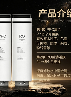 适配小米米家即热净水器滤芯Q600